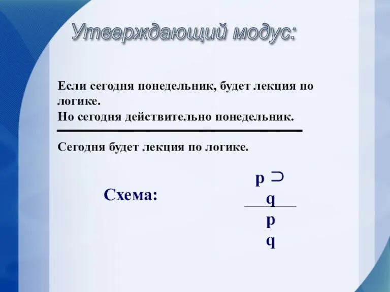 Утверждающий модус: Если сегодня понедельник, будет лекция по логике. Но сегодня действительно понедельник.