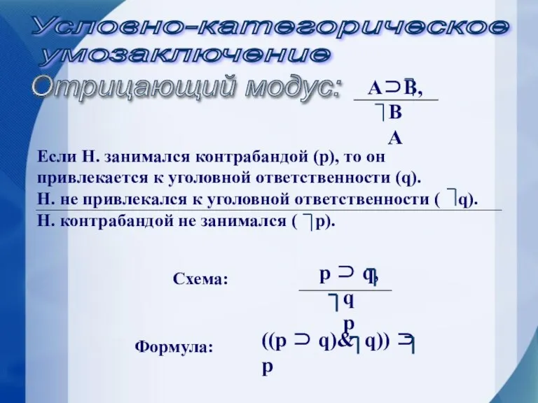 Условно-категорическое умозаключение Отрицающий модус: А⊃В, В А Если Н. занимался