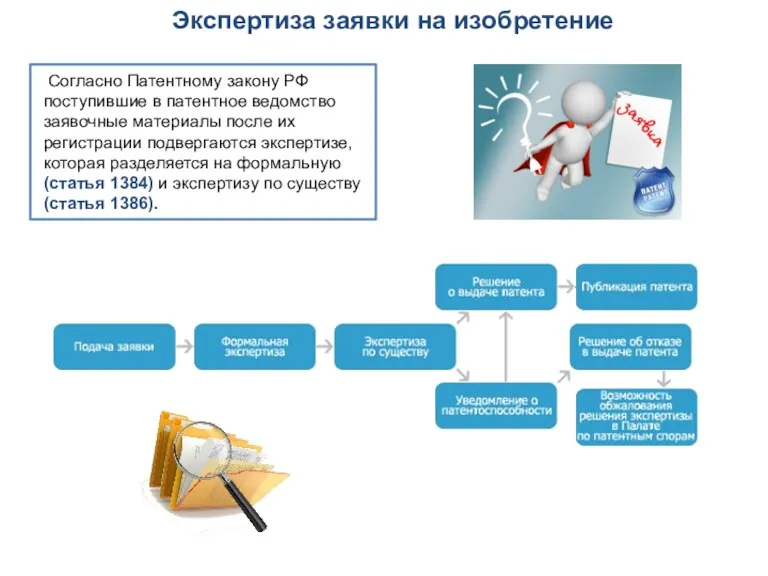 Согласно Патентному закону РФ поступившие в патентное ведомство заявочные материалы