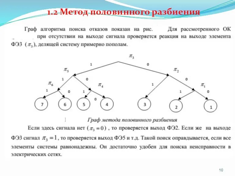 1.2 Метод половинного разбиения