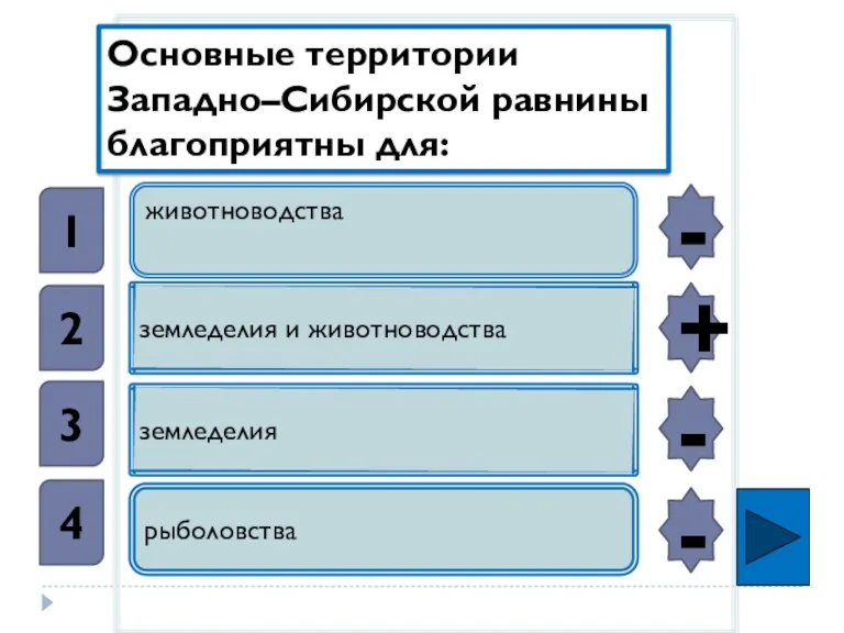 животноводства земледелия и животноводства земледелия рыболовства Основные территории Западно–Сибирской равнины