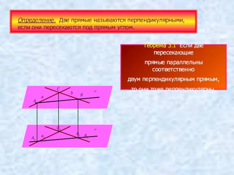 Определение. Две прямые называются перпендикулярными, если они пересекаются под прямым