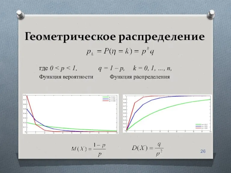 Геометрическое распределение где 0 Функция вероятности Функция распределения Основные характеристики .