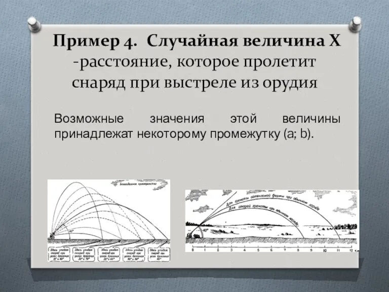 Пример 4. Случайная величина X -расстояние, которое пролетит снаряд при