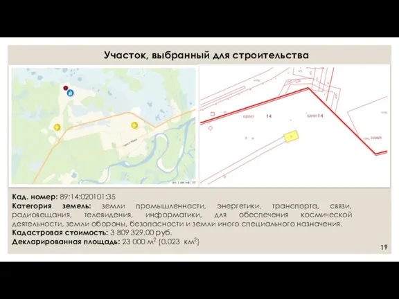 Участок, выбранный для строительства Кад. номер: 89:14:020101:35 Категория земель: земли