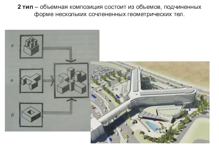 2 тип – объемная композиция состоит из объемов, подчиненных форме нескольких сочлененных геометрических тел.