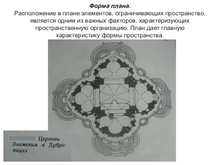 Форма плана. Расположение в плане элементов, ограничивающих пространство, является одним из важных факторов,