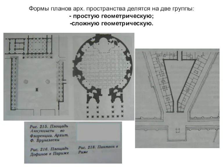 Формы планов арх. пространства делятся на две группы: - простую геометрическую; -сложную геометрическую.