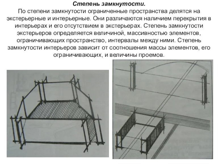 Степень замкнутости. По степени замкнутости ограниченные пространства делятся на экстерьерные и интерьерные. Они