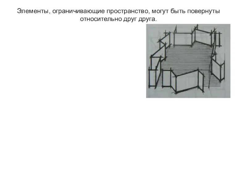 Элементы, ограничивающие пространство, могут быть повернуты относительно друг друга.