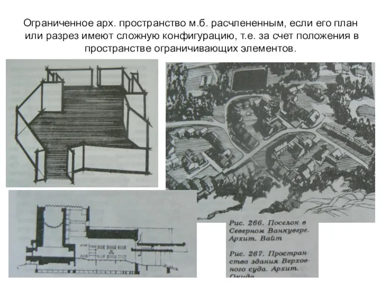 Ограниченное арх. пространство м.б. расчлененным, если его план или разрез имеют сложную конфигурацию,