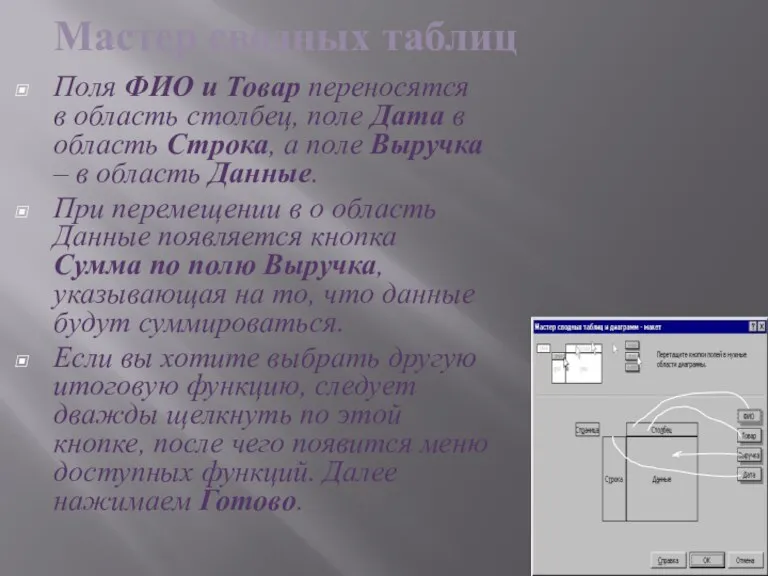 Мастер сводных таблиц Поля ФИО и Товар переносятся в область