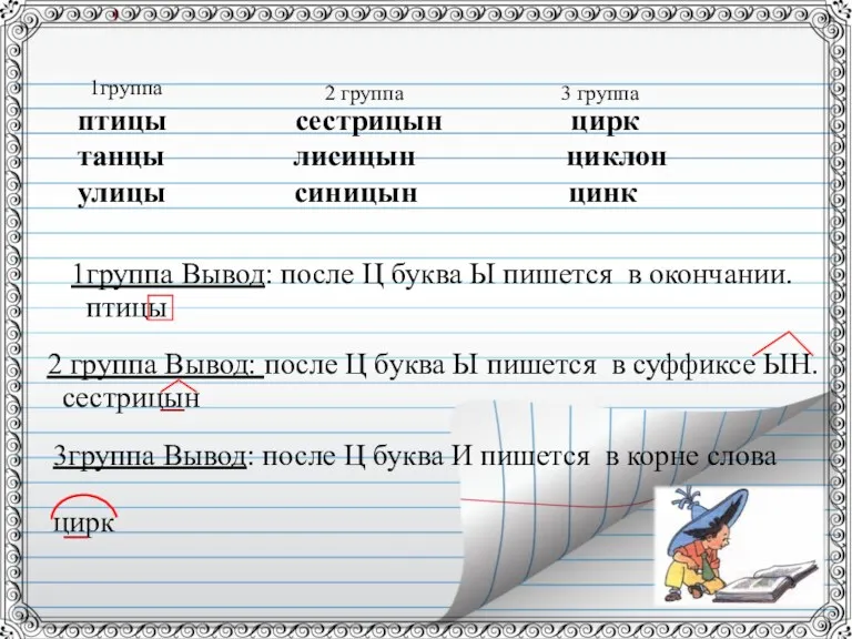 птицы сестрицын цирк танцы лисицын циклон улицы синицын цинк 1группа