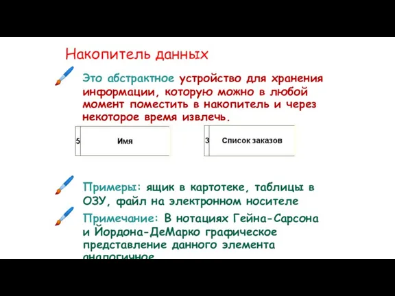 Накопитель данных Это абстрактное устройство для хранения информации, которую можно