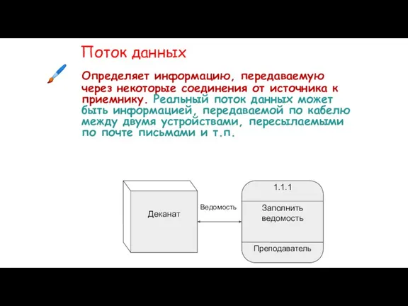 Поток данных Определяет информацию, передаваемую через некоторые соединения от источника