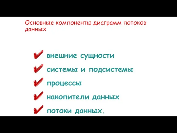 Основные компоненты диаграмм потоков данных внешние сущности системы и подсистемы процессы накопители данных потоки данных.