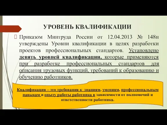 УРОВЕНЬ КВАЛИФИКАЦИИ Приказом Минтруда России от 12.04.2013 № 148н утверждены