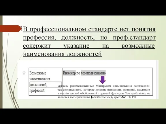 В профессиональном стандарте нет понятия профессия, должность, но проф.стандарт содержит