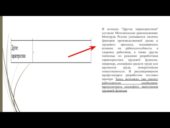 В позиции "Другие характеристики" согласно Методическим рекомендациям Минтруда России указывается