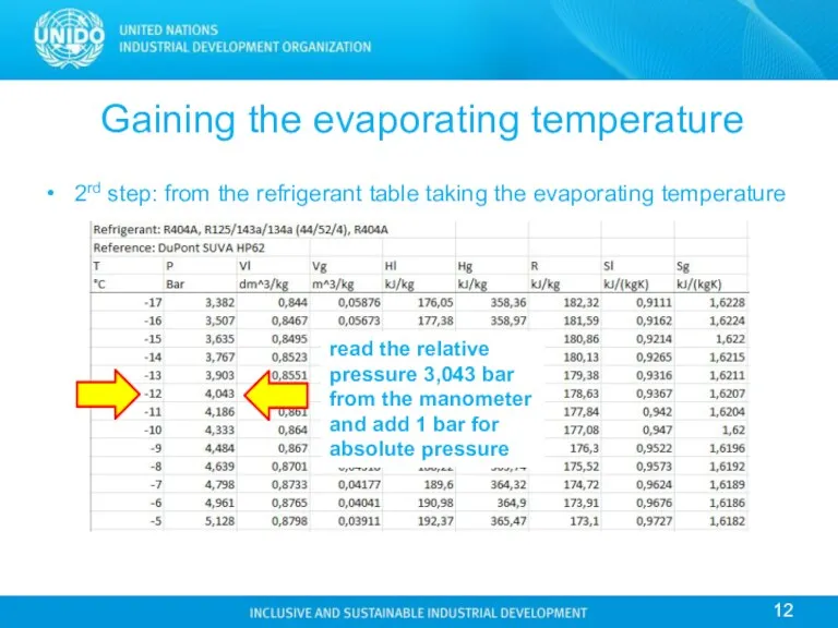 Gaining the evaporating temperature 2rd step: from the refrigerant table
