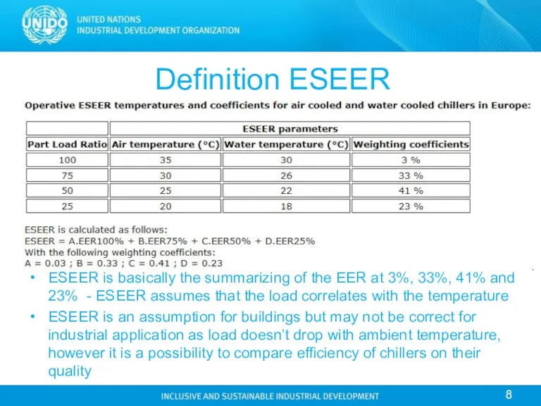 Definition ESEER ESEER is basically the summarizing of the EER