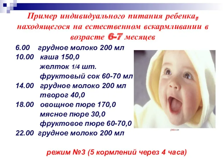 Пример индивидуального питания ребенка, находящегося на естественном вскармливании в возрасте 6-7 месяцев 6.00