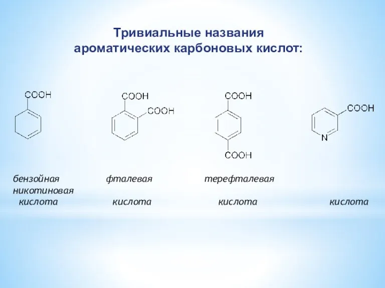 бензойная фталевая терефталевая никотиновая кислота кислота кислота кислота Тривиальные названия ароматических карбоновых кислот: