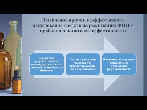 Выявление причин неэффективного расходования средств на реализацию ФЦП = проблема показателей эффективности