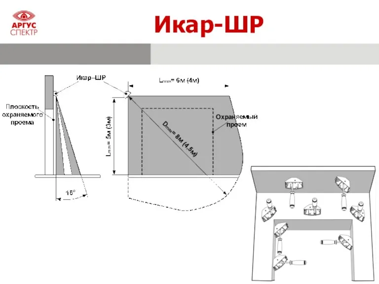 Икар-ШР