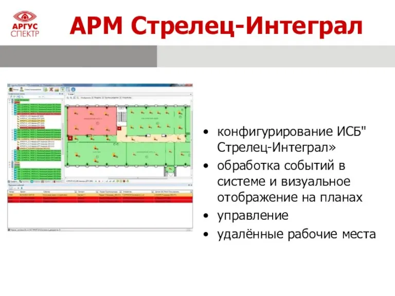 АРМ Стрелец-Интеграл конфигурирование ИСБ‪‪‪"Стрелец-Интеграл» обработка событий в системе и визуальное