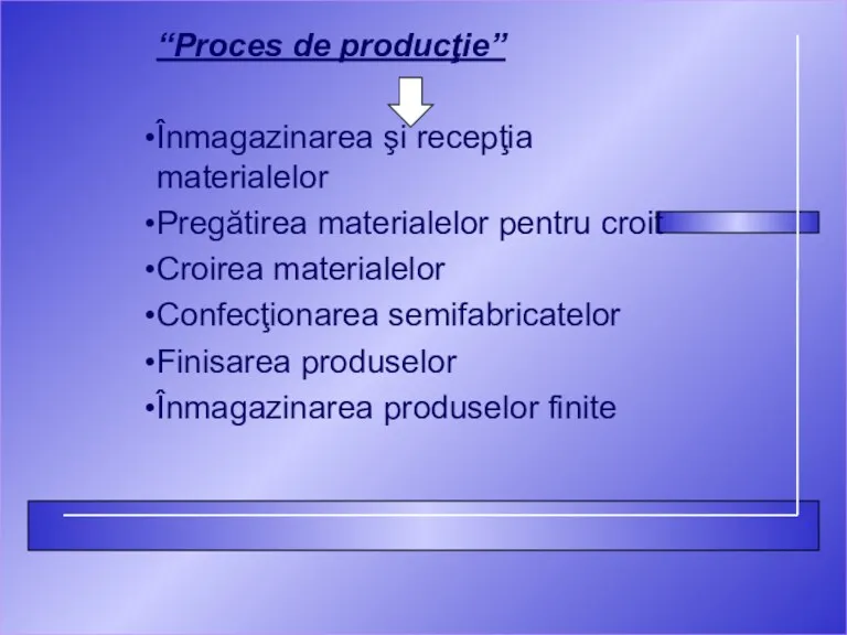 “Proces de producţie” Înmagazinarea şi recepţia materialelor Pregătirea materialelor pentru croit Croirea materialelor