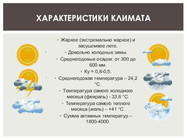 Жаркое (экстремально жаркое) и засушливое лето. Довольно холодные зимы. Среднегодовые