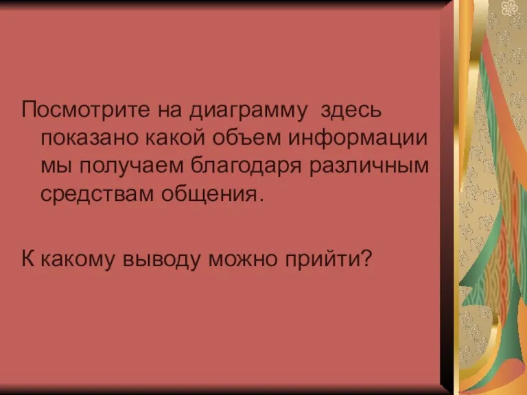 Посмотрите на диаграмму здесь показано какой объем информации мы получаем