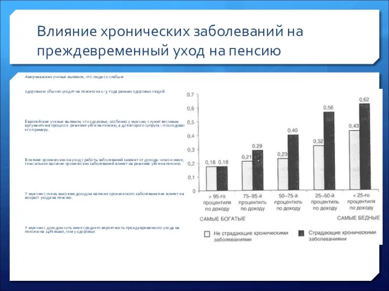 Американские ученые выявили, что люди со слабым здоровьем обычно уходят