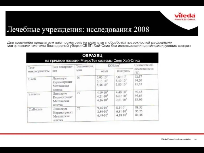 Для сравнения предлагаем вам посмотреть на результаты обработки поверхностей расходными