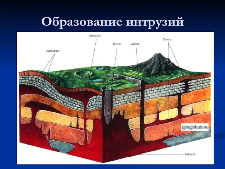 Образование интрузий