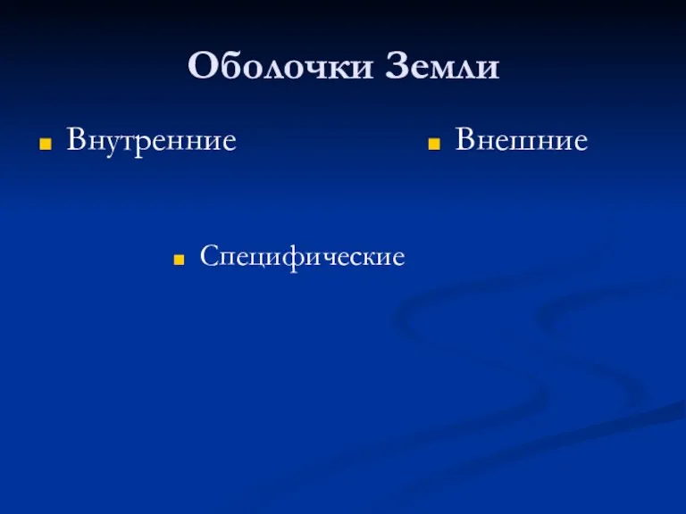 Оболочки Земли Внутренние Специфические Внешние