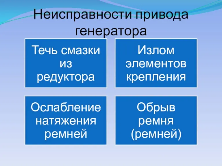 Неисправности привода генератора