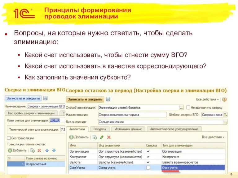 Принципы формирования проводок элиминации Вопросы, на которые нужно ответить, чтобы