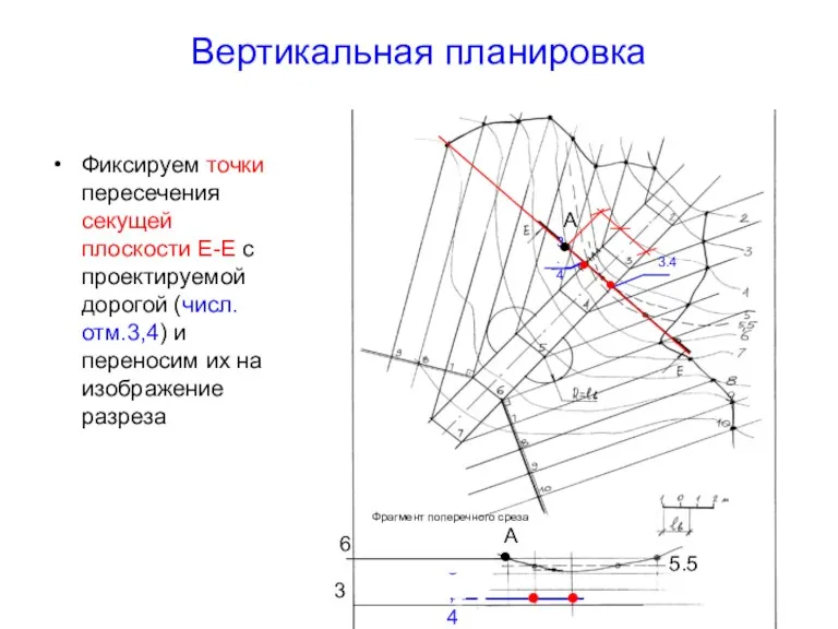 Вертикальная планировка Фиксируем точки пересечения секущей плоскости Е-Е с проектируемой