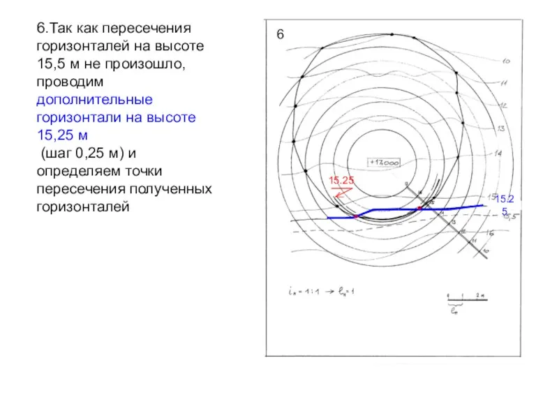 6.Так как пересечения горизонталей на высоте 15,5 м не произошло,