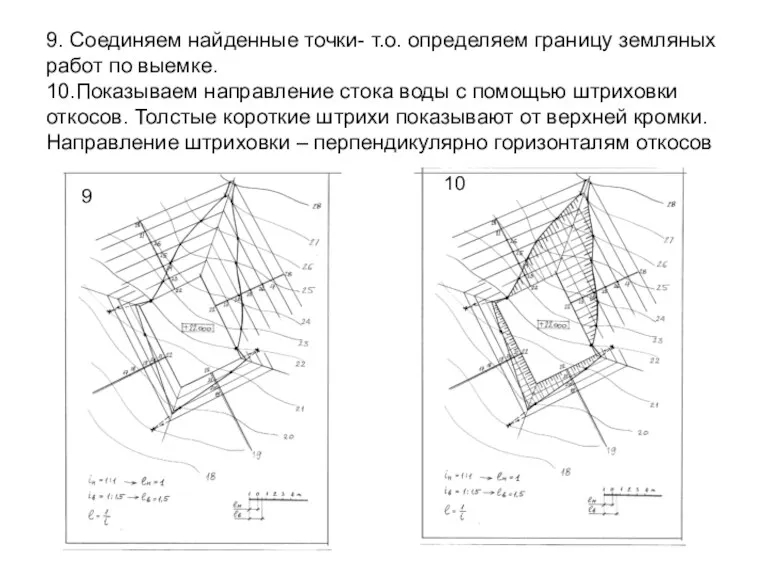 9. Соединяем найденные точки- т.о. определяем границу земляных работ по