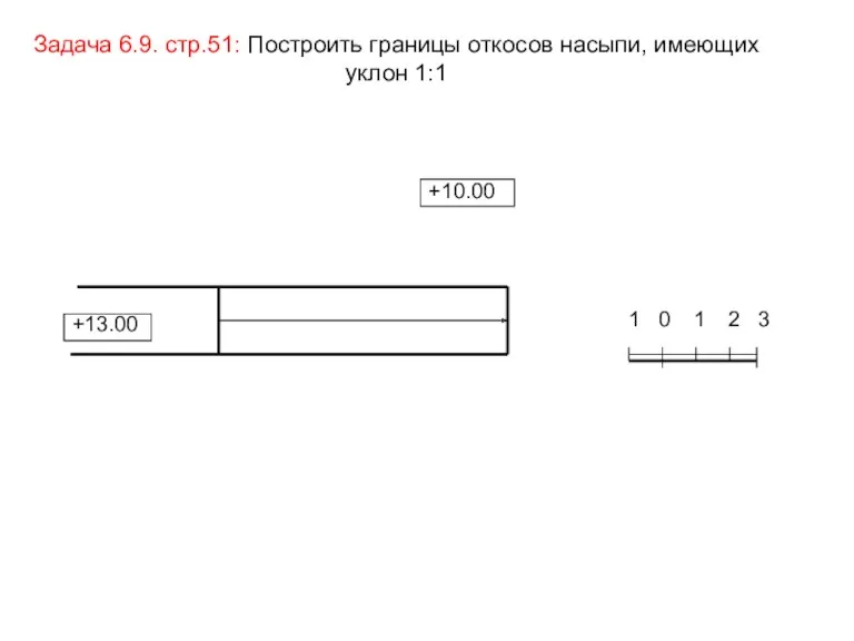 Задача 6.9. стр.51: Построить границы откосов насыпи, имеющих уклон 1:1