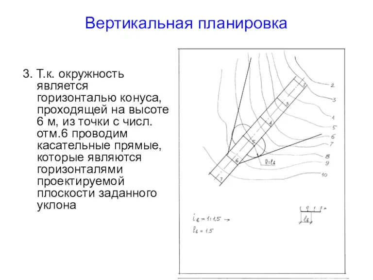 Вертикальная планировка 3. Т.к. окружность является горизонталью конуса, проходящей на