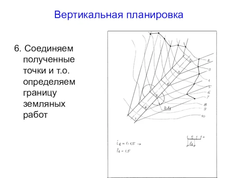 Вертикальная планировка 6. Соединяем полученные точки и т.о. определяем границу земляных работ