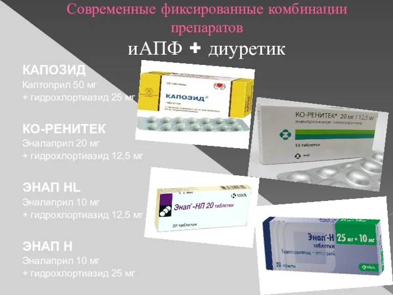 Современные фиксированные комбинации препаратов иАПФ + диуретик КАПОЗИД Каптоприл 50