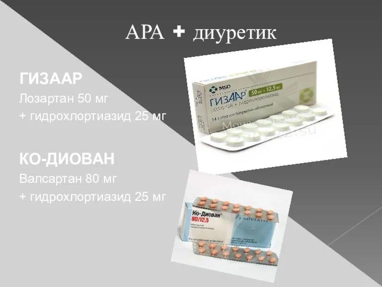 АРА + диуретик ГИЗААР Лозартан 50 мг + гидрохлортиазид 25