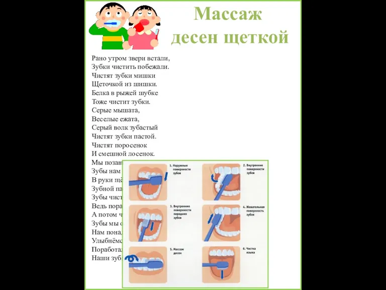 Массаж десен щеткой Рано утром звери встали, Зубки чистить побежали.