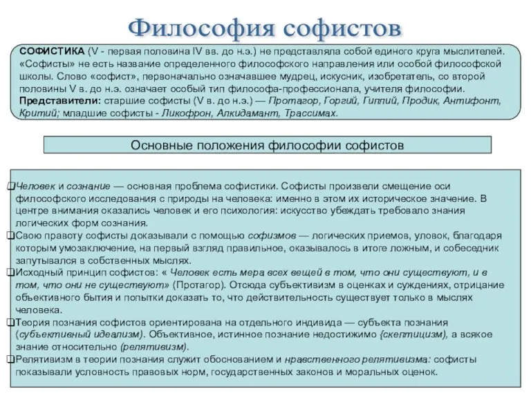 Философия софистов СОФИСТИКА (V - первая половина IV вв. до