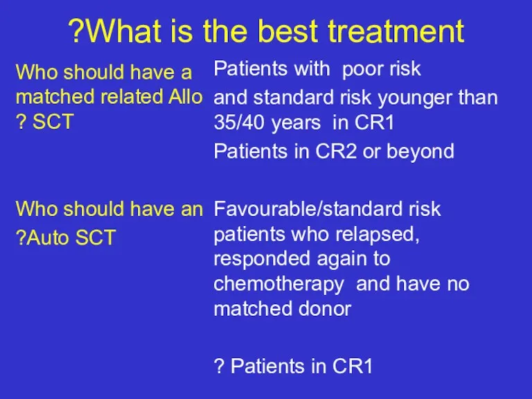 What is the best treatment? Who should have a matched related Allo SCT